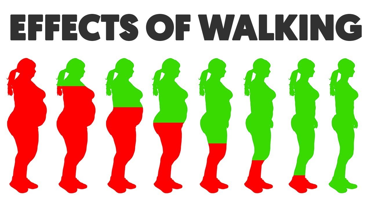 walking benefits