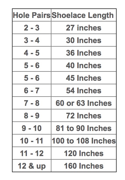 Boot Lace Size Chart